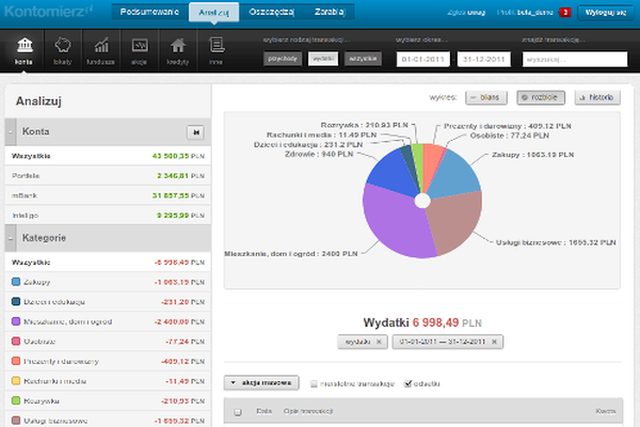 Kontomierz.pl pomoże Wam w zarządzaniu finansami i zwiekszy Wasze oszczędności.