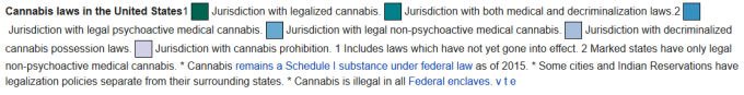 Legenda do mapy USA - legalizacja marihuany.