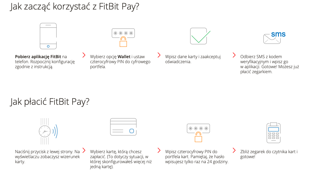 Instrukcja jak podłączyć Fitbit Pay