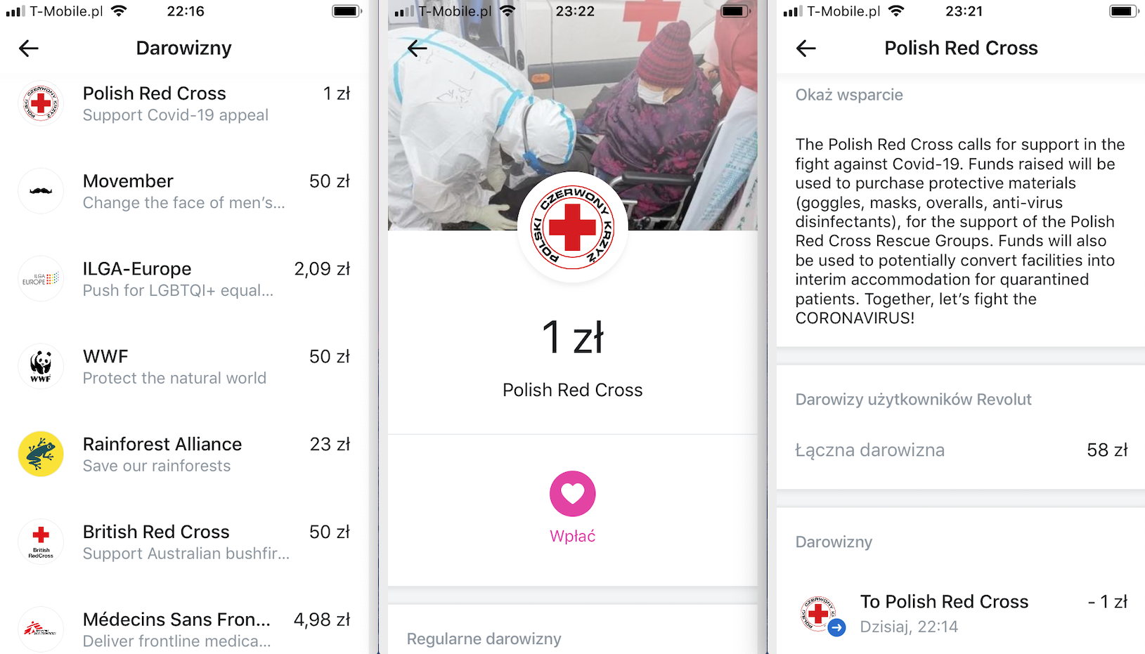 Revolut and Polish Red Cross vs. Covid-19