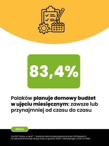 infografika Smartney 1
